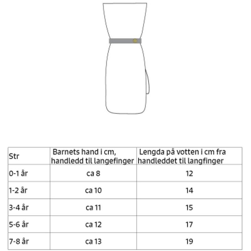 Kattnakken regnvotter marine